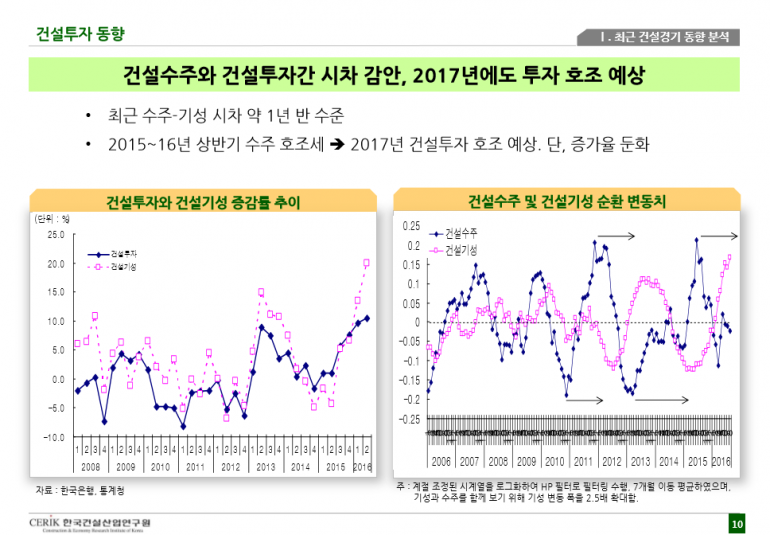 d855b135b02a4e7c51cc48ef8360b25b_1482542