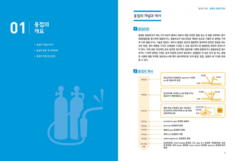 f02bd939ac1d4b33644faaf8e5600f1e_1482796