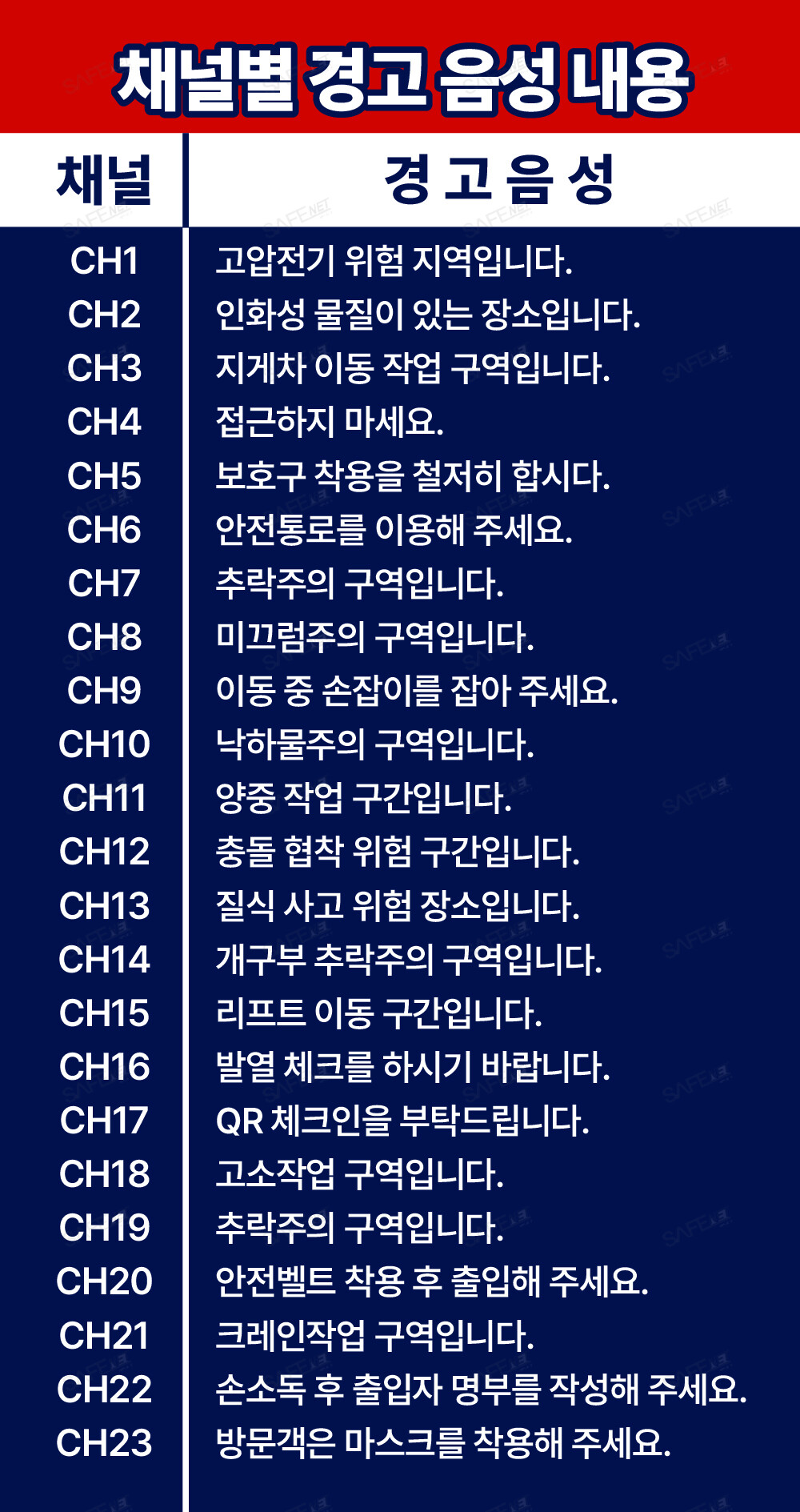 다용도 위험경보기 SNT-2103